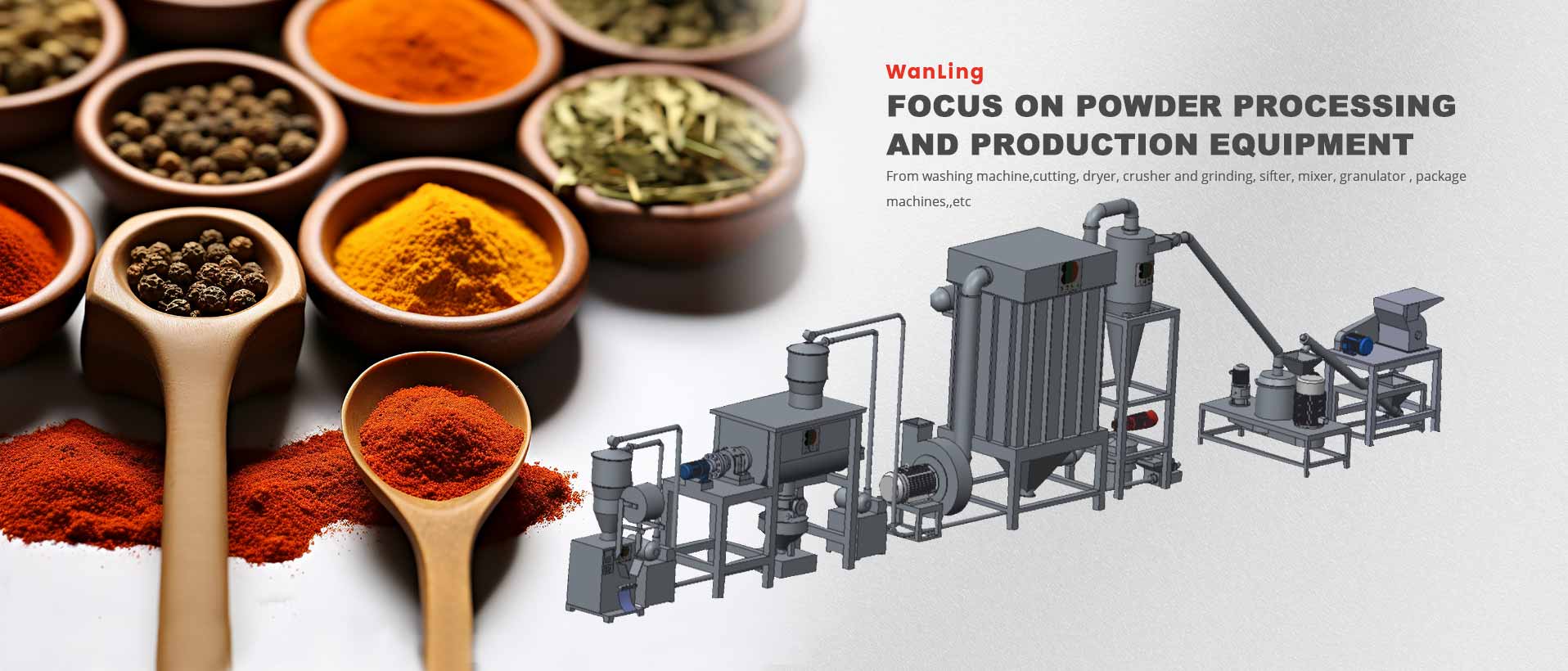 Jiangyin Wanling International Trading Co.、Ltd。